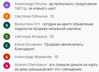Александр Петров о прибыли через духовные принципы.